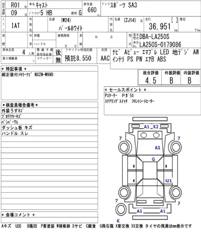 Daihatsu Cast