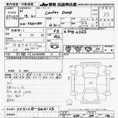 Mitsubishi Fuso Canter