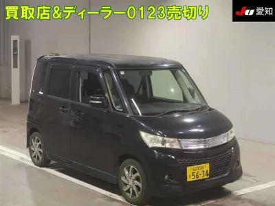 Suzuki PALETTE SW