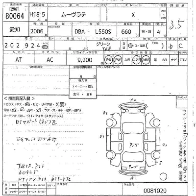 Daihatsu MOVE LATTE