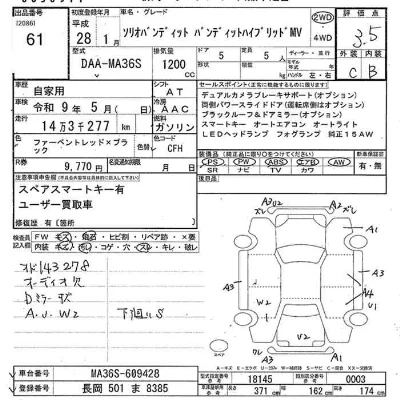 Suzuki SOLIO BANDIT