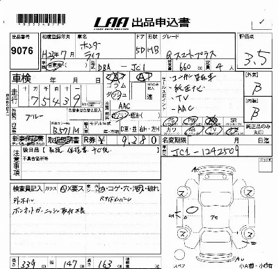 Honda LIFE