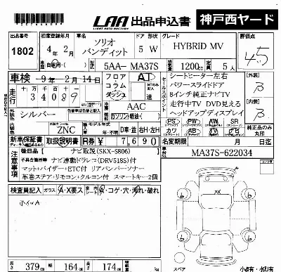 Suzuki SOLIO BANDIT