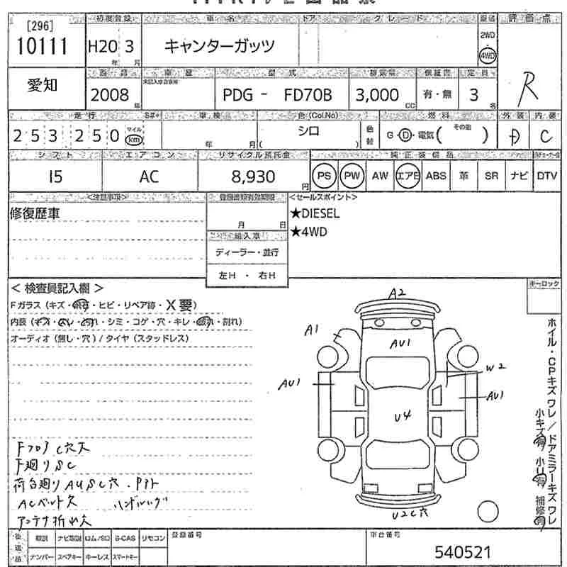 Mitsubishi Fuso Canter  с аукциона в Японии