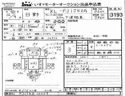 Hino RANGER