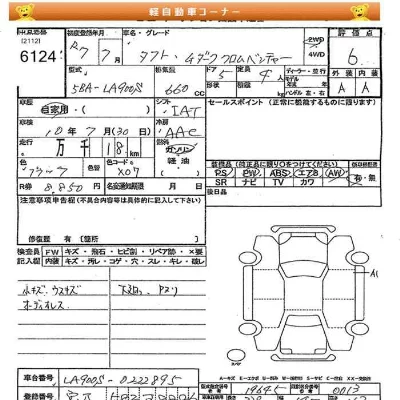 Daihatsu TAFT