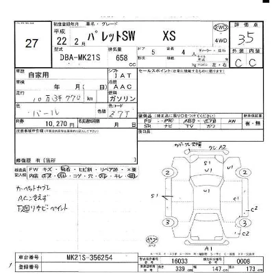 Suzuki PALETTE SW