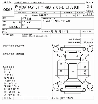 Subaru SUBARU XV