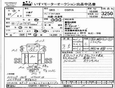 Nissan UD