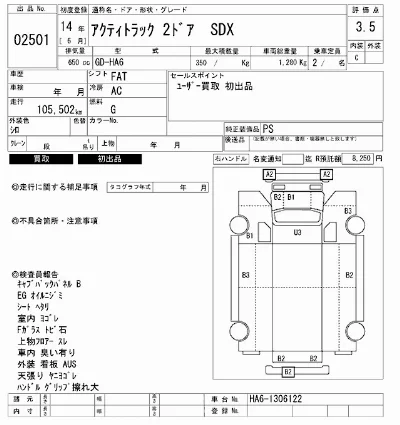 Honda Acty