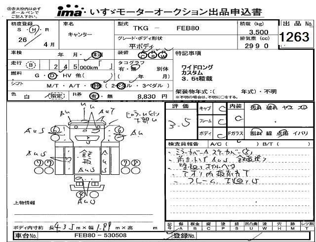 Mitsubishi Fuso Canter  с аукциона в Японии