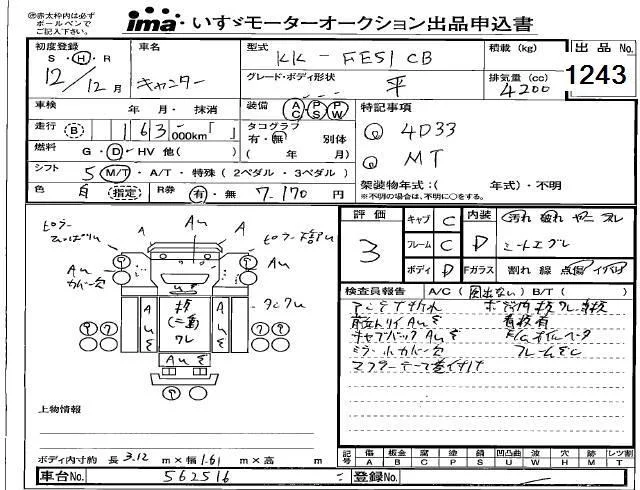 Mitsubishi Fuso Canter  с аукциона в Японии