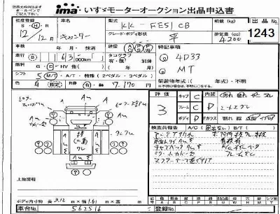 Mitsubishi Fuso Canter