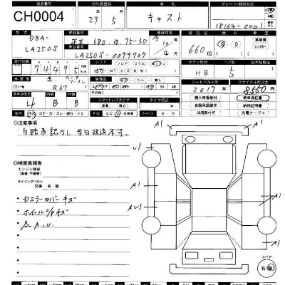 Daihatsu Cast Activa
