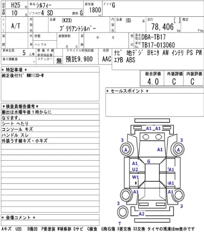 Nissan BLUEBIRD SYLPHY