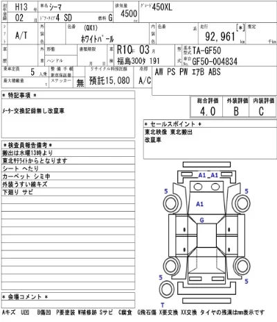 Nissan CIMA