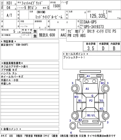Honda FIT HYBRID