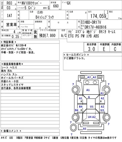 Nissan NV100 CLIPPER