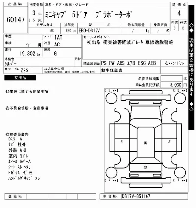 Mitsubishi MINICAB