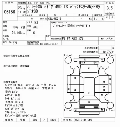 Suzuki PALETTE SW