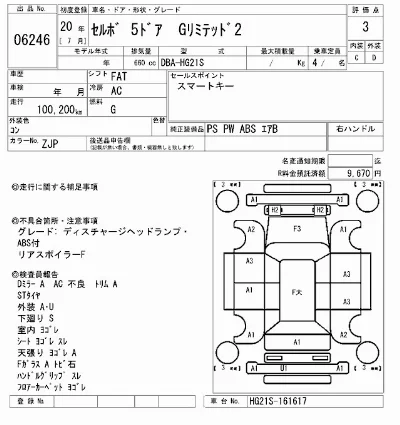 Suzuki CERVO