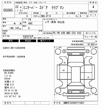 MINI MINI COOPER