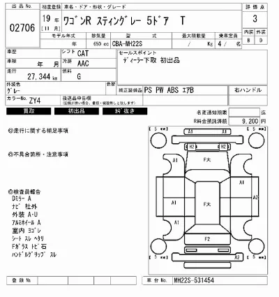 Suzuki WAGON R STINGRAY