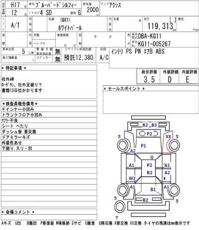 Nissan BLUEBIRD SYLPHY