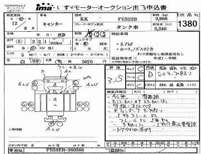 Mitsubishi Fuso Canter