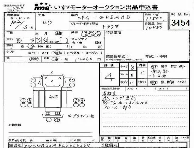 Nissan UD