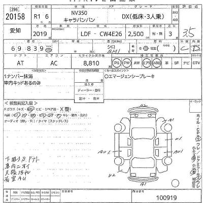 Nissan NV350 CARAVAN