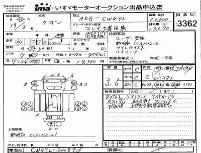 Nissan UD