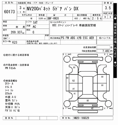 Nissan NV200 VANETTE