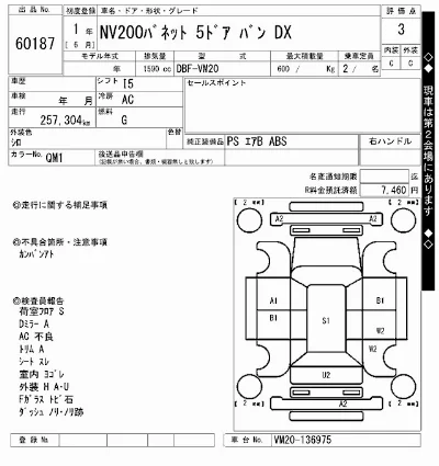 Nissan NV200 VANETTE