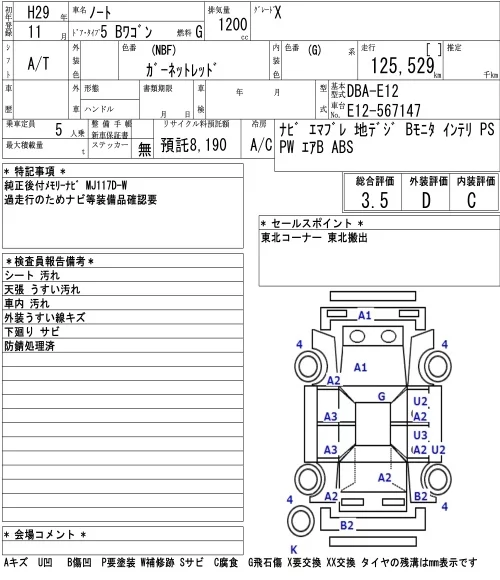 Nissan Note  с аукциона в Японии