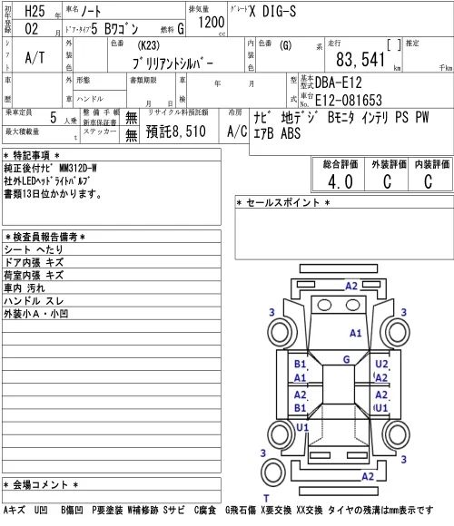 Nissan Note  с аукциона в Японии
