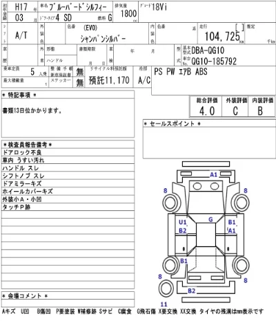 Nissan BLUEBIRD SYLPHY