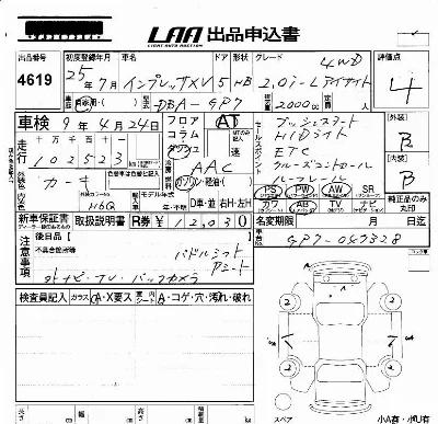 Subaru SUBARU XV