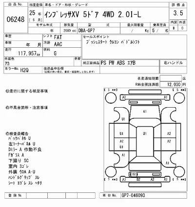Subaru Impreza XV