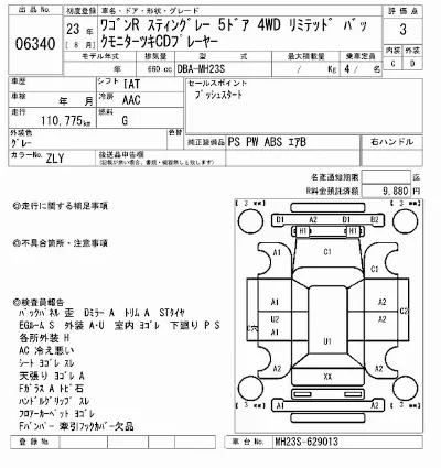 Suzuki WAGON R STINGRAY