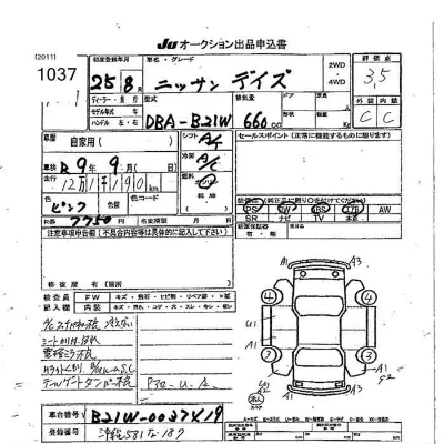 Nissan DAYZ