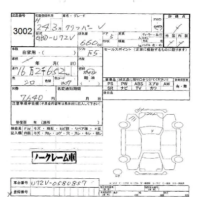 Nissan CLIPPER