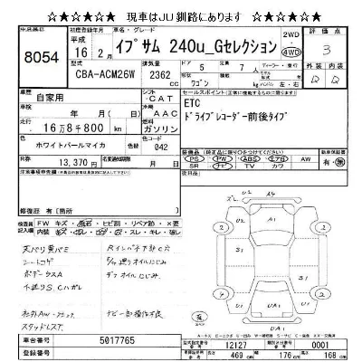 Toyota Ipsum