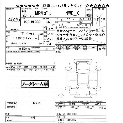 Suzuki MRWAGON