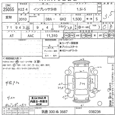 Subaru IMPREZA 5HB
