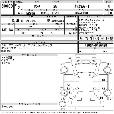 TOYOTA TANK