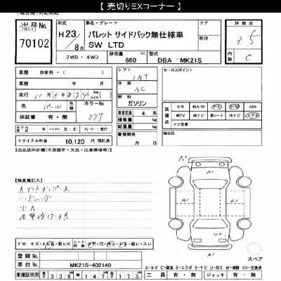 Suzuki PALETTE