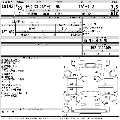 Honda STEPWGN SPADA