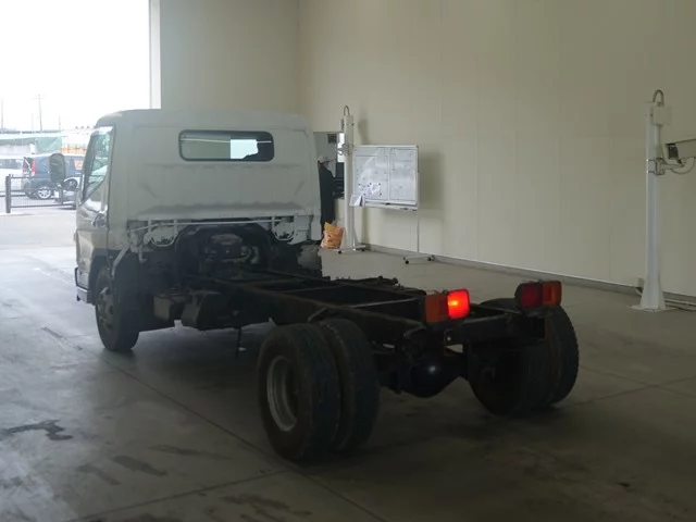 Mitsubishi Fuso Canter  с аукциона в Японии