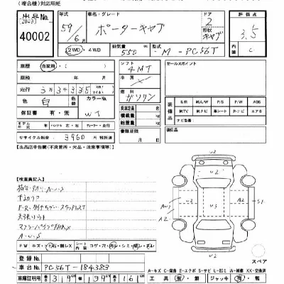 Mazda Porter